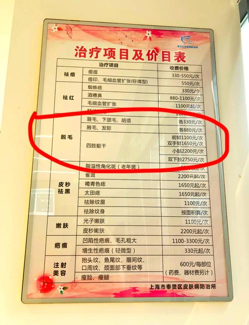 北京冰点脱毛多少钱？2026年正规医院价格表与避坑指南