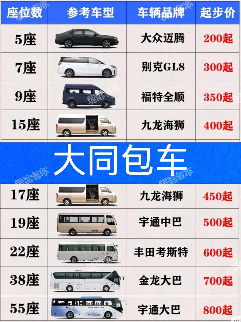 2026齐齐哈尔旅游包车价格参考：正规租车公司TOP3推荐及