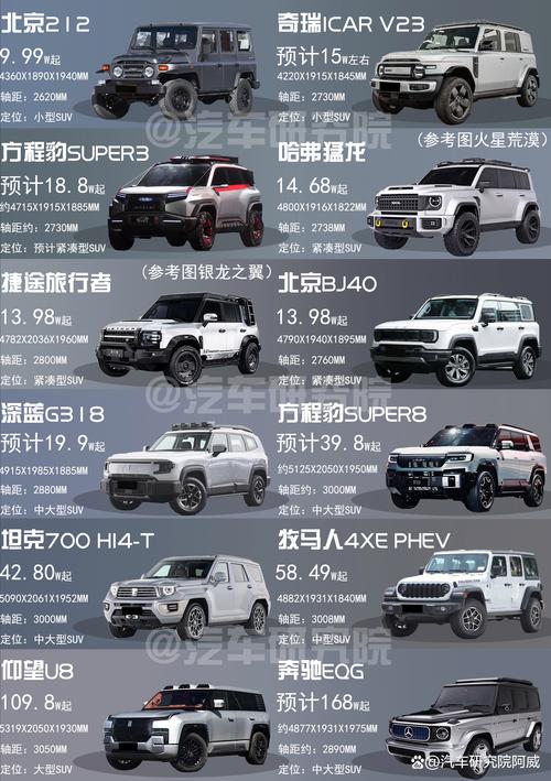 2026年郑州越野车租车哪家好？正规越野车租赁公司TOP5推