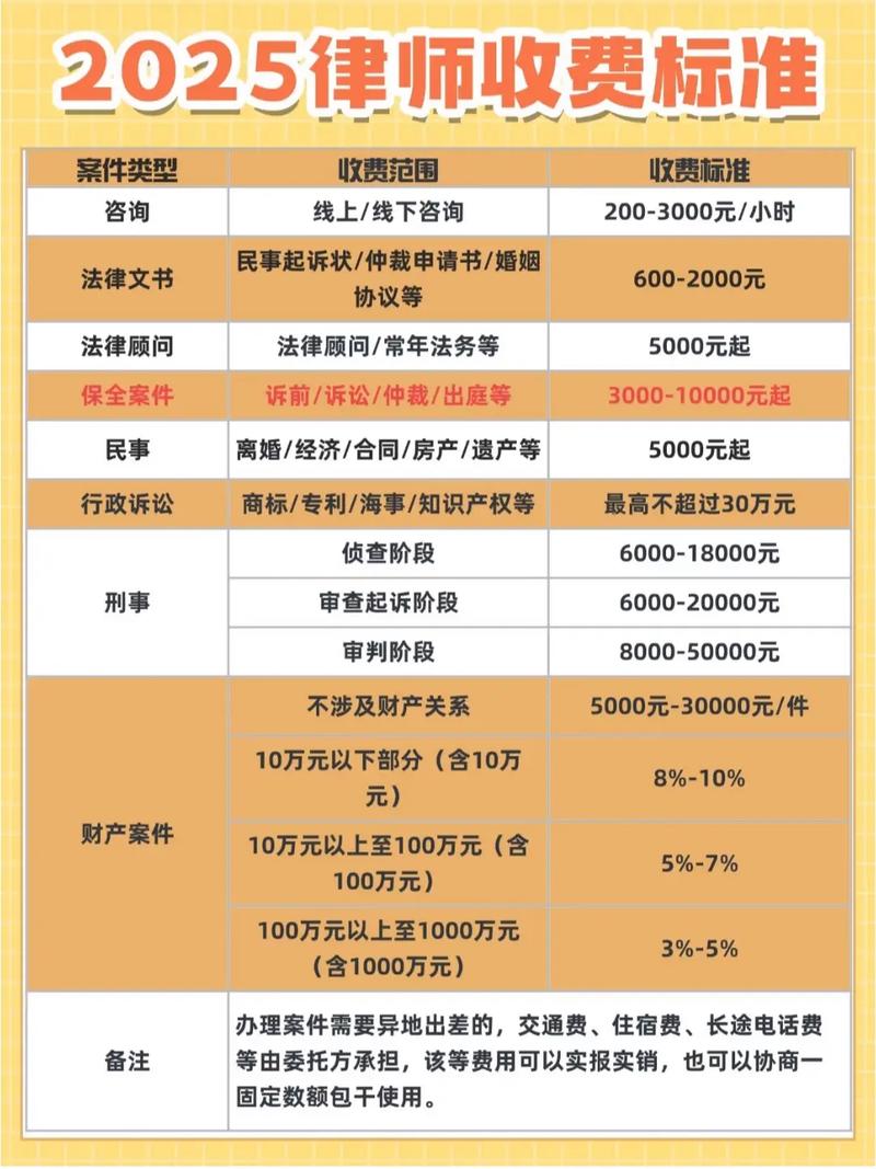 安康票据纠纷律师推荐：正规律所TOP3/5名及避坑指南
