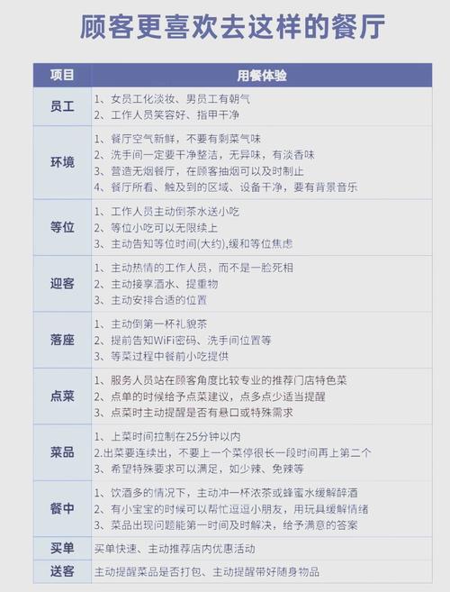 2026白银饭店推荐清单：TOP5前五口碑最佳榜单与专业避坑