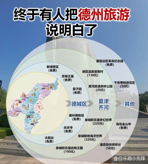 2026德州景点推荐:十大必打卡景点清单与口碑避坑指南 2026德州景点推荐:十大必打卡景点清单与口碑避坑指南