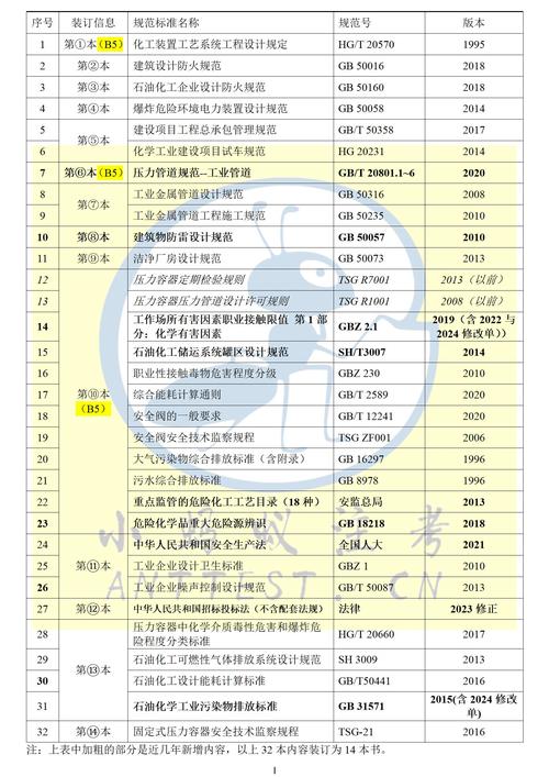 2026固原搬家公司前5名盘点：正规口碑推荐与避坑指南