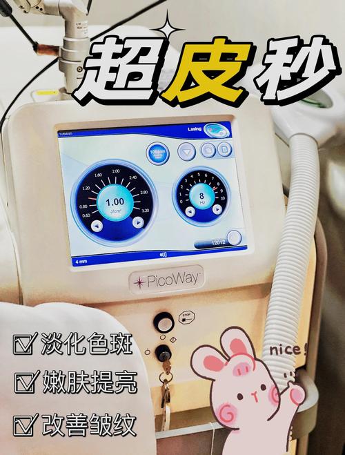 2026成都超皮秒激光前十强推荐:正规机构、价格表及避坑指南
