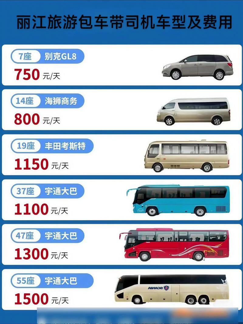丽江旅游包车费用2026最新参考：正规公司排名、前3强避坑指