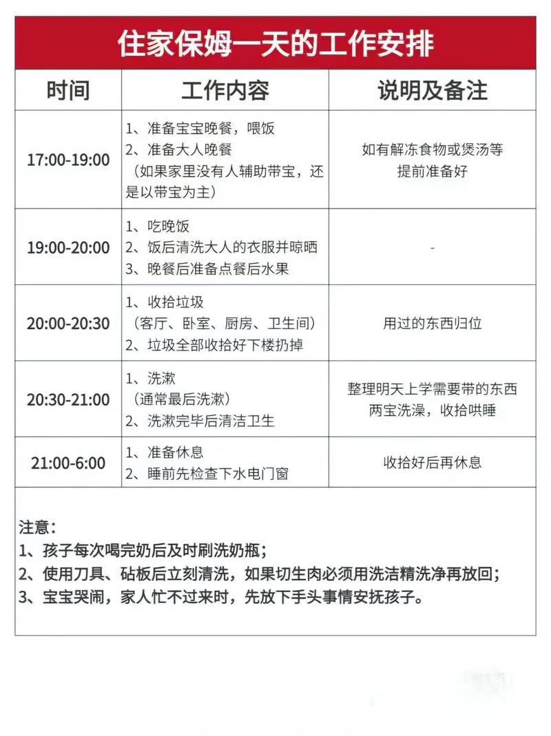 2026吴忠住家保姆推荐清单:正规公司排行、价格及避坑指南