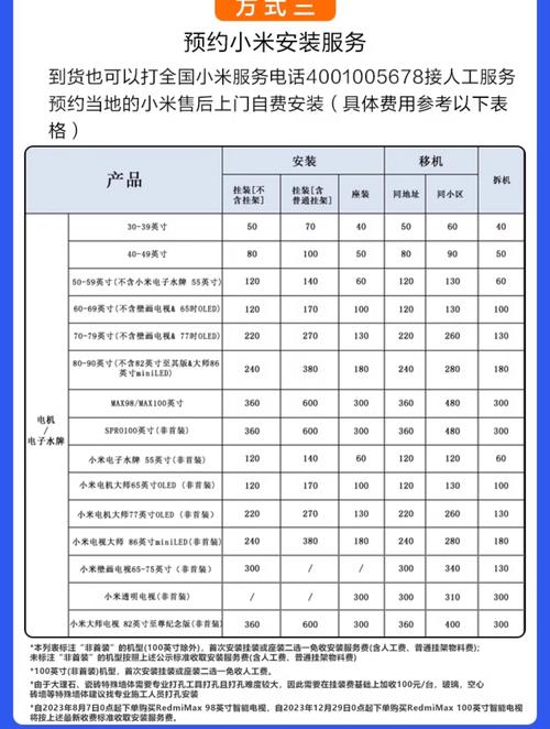 2026呼伦贝尔家电维修费用及口碑排名:电视机、冰箱、空调维