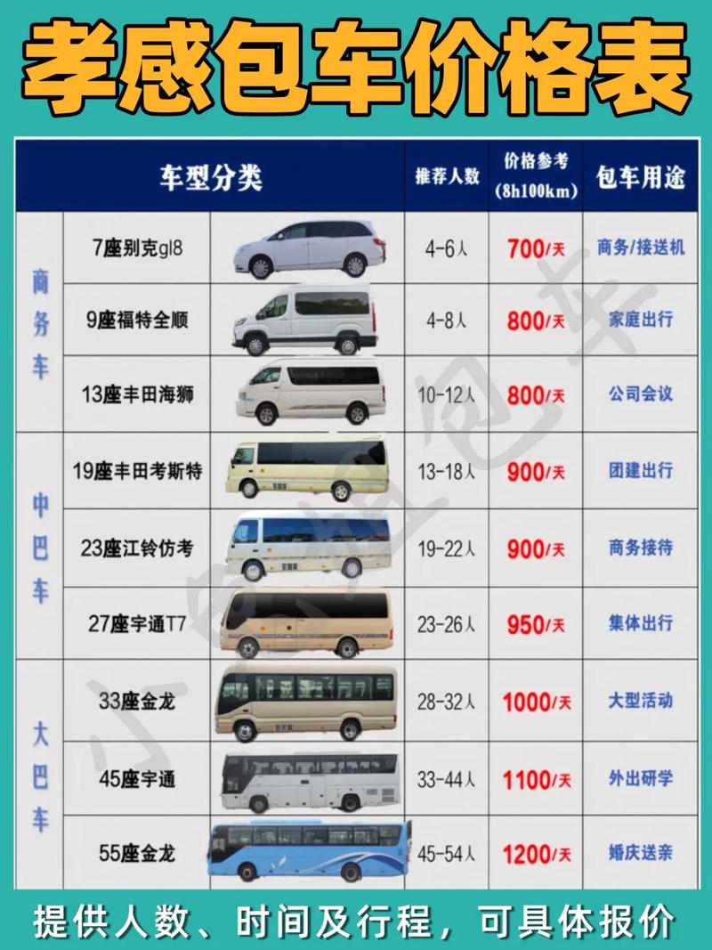 2026孝感旅游包车哪家强?正规车队、价格透明及避坑指南 2026孝感旅游包车哪家强?正规车队、价格透明及避坑指南