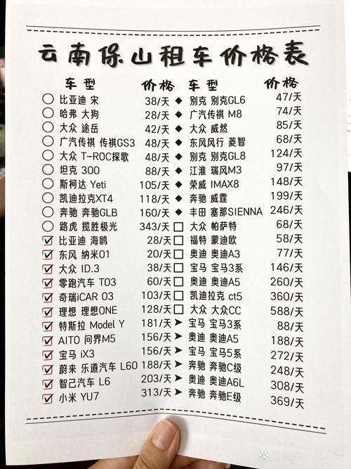 2026保山越野车租车怎么选?正规避坑与口碑推荐清单