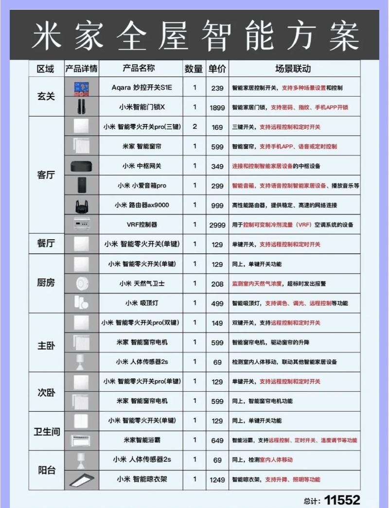 2026四平修锁公司排行揭秘：正规专业、价格透明与避坑指南