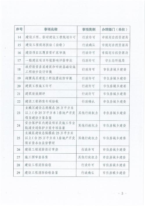 2026鹤岗危险品经营许可证办理指南:专业机构盘点与避坑指南