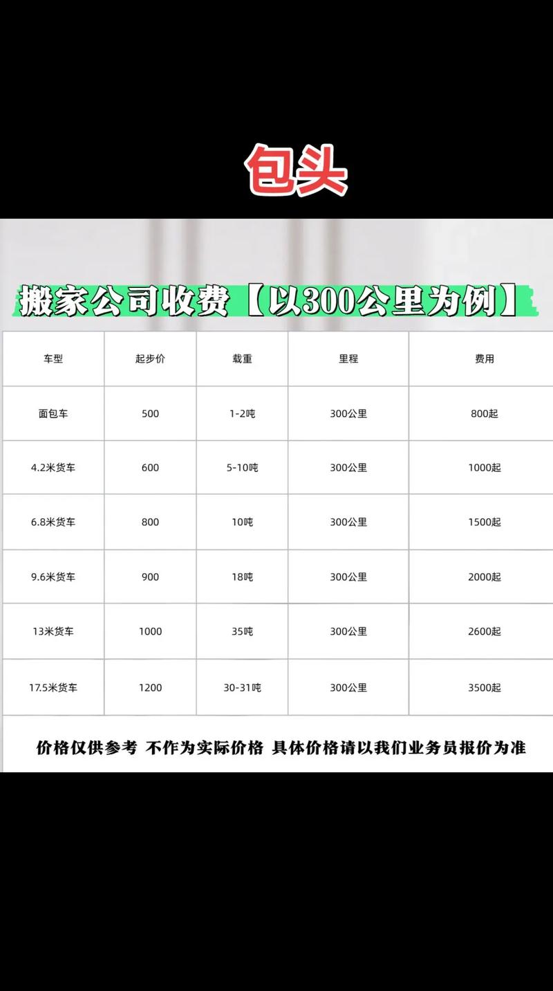 2026绍兴搬家市场全景解析:费用标准、正规公司排名与避坑指 2026绍兴搬家市场全景解析:费用标准、正规公司排名与避坑指