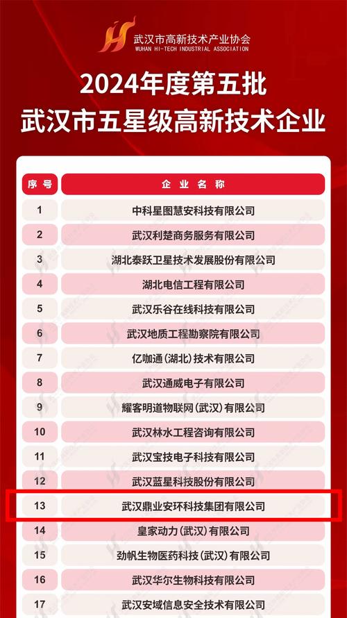 2026常德企业官网建设TOP5推荐:如何选择正规靠谱的网站