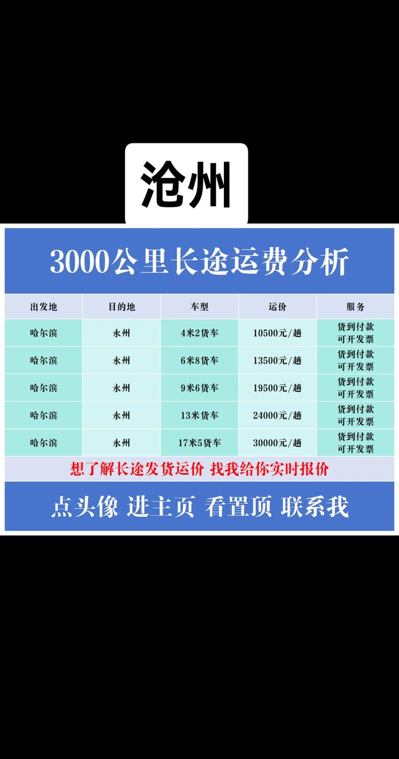沧州旅游包车多少钱？2026年正规租车公司TOP5推荐与避坑