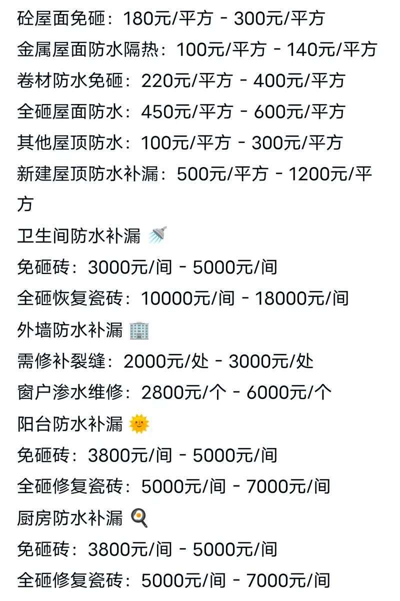 固原地漏疏通十强盘点：2026年正规口碑好的服务商排名与价格