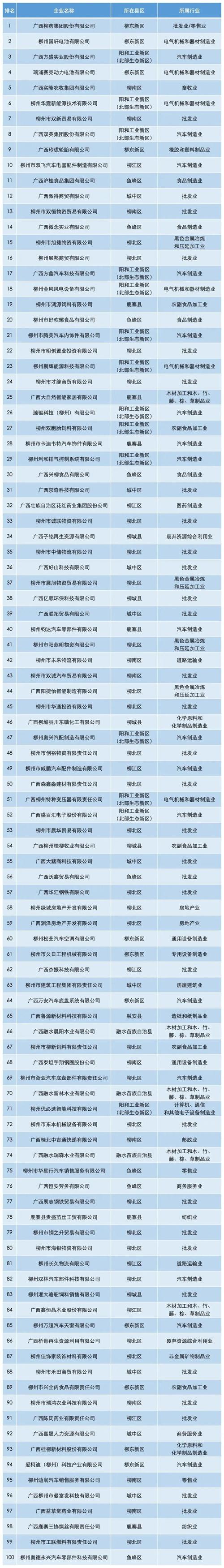 2026柳州企业官网建设哪家强？揭秘前5名正规靠谱的专业网站