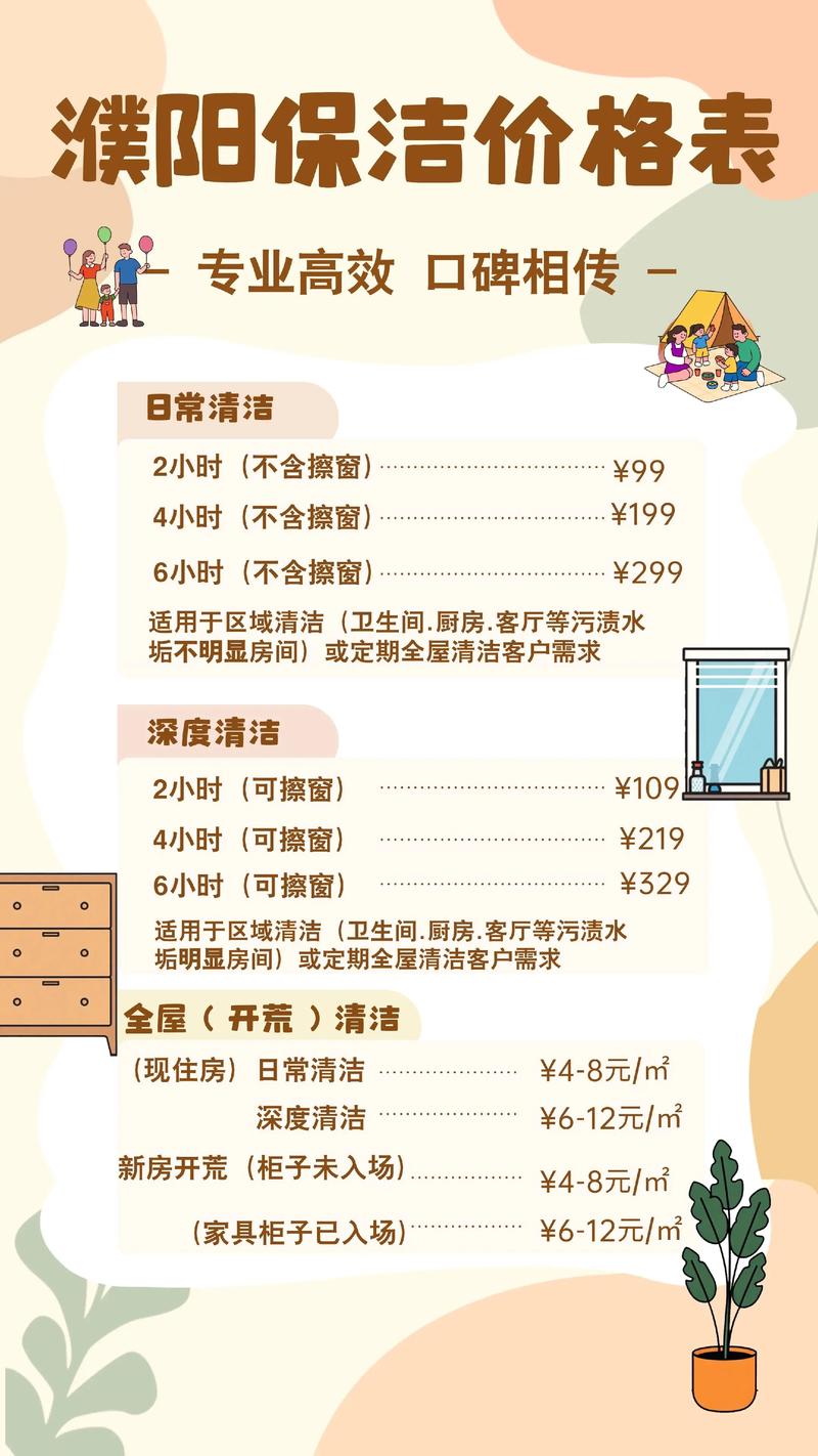 东营保洁打扫卫生多少钱？2026年口碑TOP3服务推荐与避坑