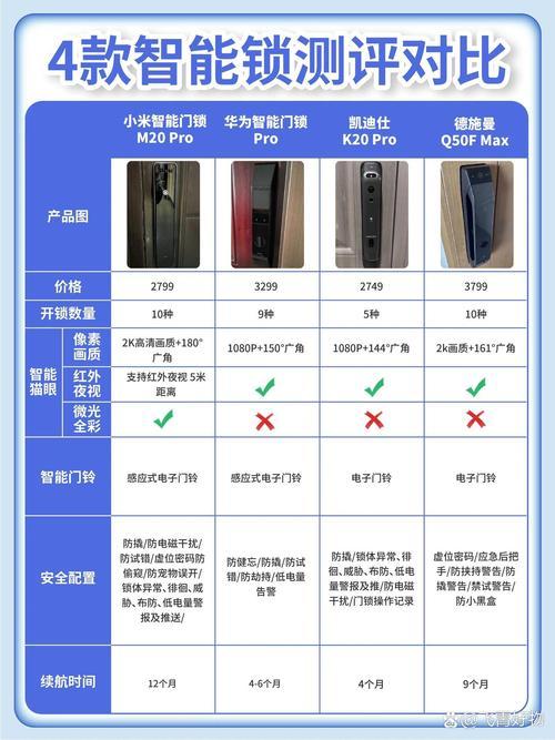 阿里开锁公司盘点：2026年正规靠谱的推荐清单与避坑指南