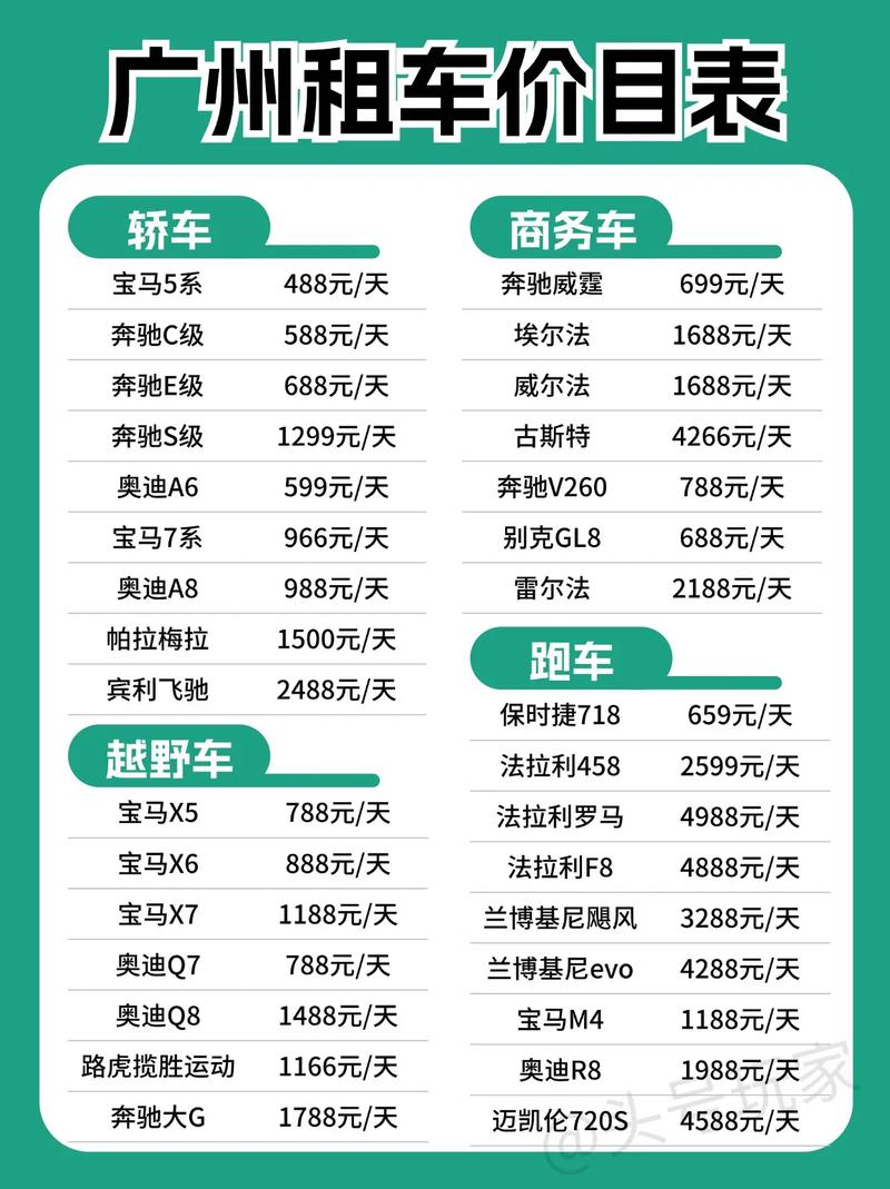 2026年广州越野车租车排行与避坑指南:正规公司推荐与费用分 2026年广州越野车租车排行与避坑指南:正规公司推荐与费用分
