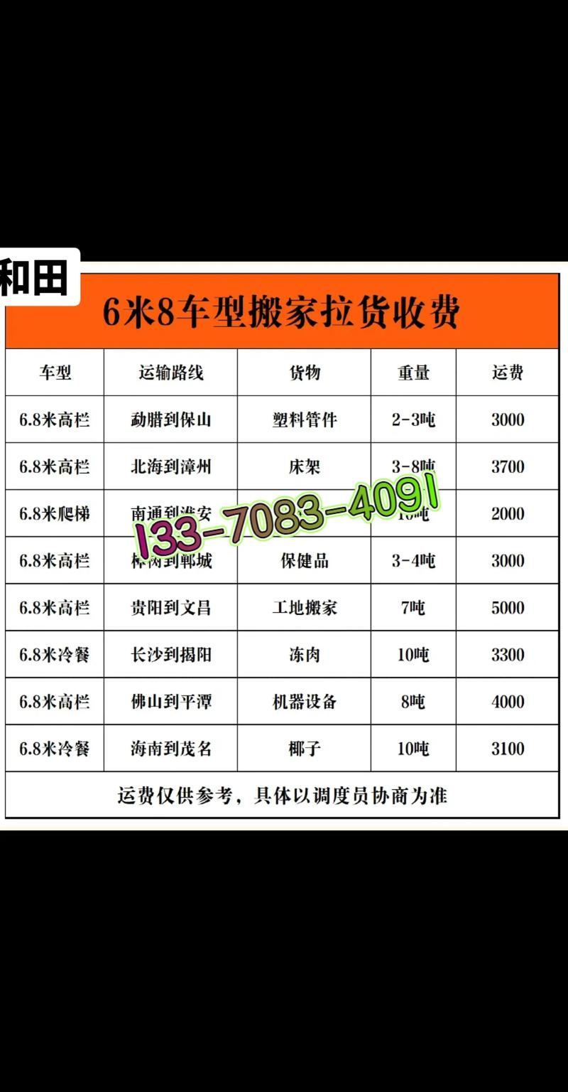 2026和田搬家公司多少钱?2026和田搬家行业TOP3至T