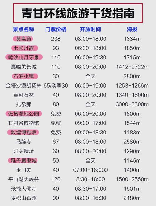 2026盘锦搬家费用全攻略:正规公司TOP3-5推荐与避坑指 2026盘锦搬家费用全攻略:正规公司TOP3-5推荐与避坑指