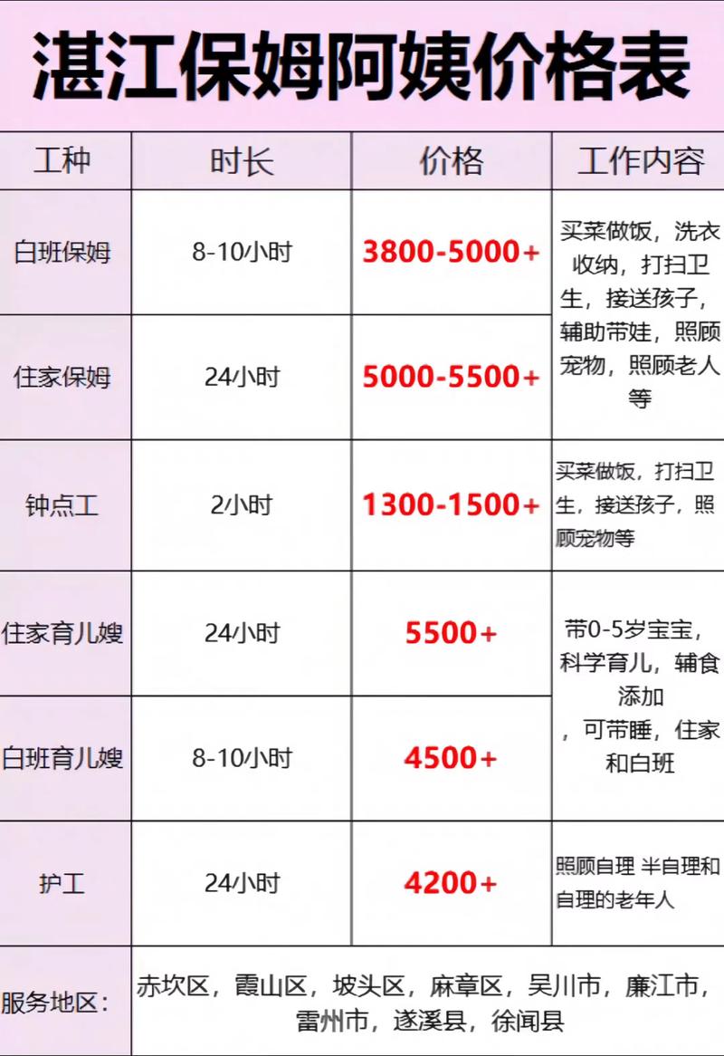 丹东保姆推荐清单2026:正规住家保姆价格、排名与避坑指南 丹东保姆推荐清单2026:正规住家保姆价格、排名与避坑指南