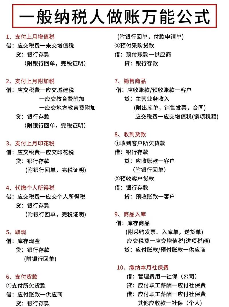 鞍山外资一般纳税人记账排名：2026年正规财税服务公司推荐与
