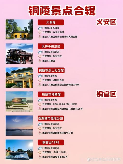 2026铜陵个人网站建设推荐：正规TOP5榜单与避坑指南