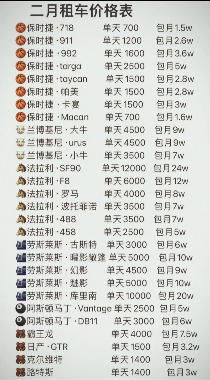 湖州租车公司价格解析:2026年正规租车服务推荐与避坑指南