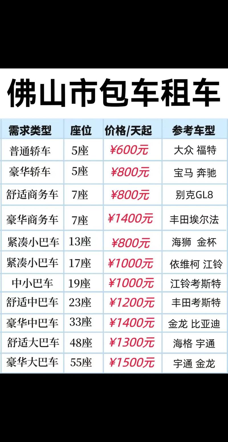 2026佛山租车公司推荐：正规前3强盘点与避坑指南