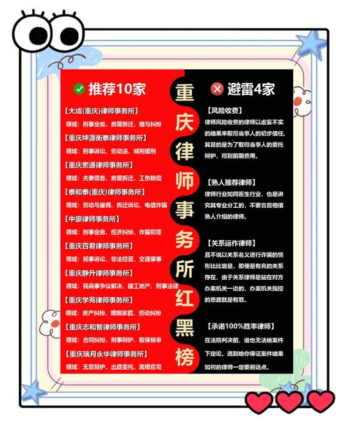 中卫物权纠纷律师十强推荐:2026年正规律所名单与避坑指南 中卫物权纠纷律师十强推荐:2026年正规律所名单与避坑指南