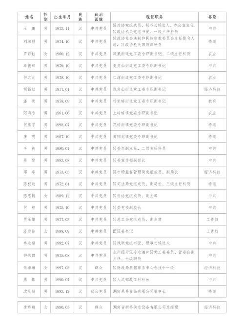 中卫物权纠纷律师十强推荐:2026年正规律所名单与避坑指南 中卫物权纠纷律师十强推荐:2026年正规律所名单与避坑指南