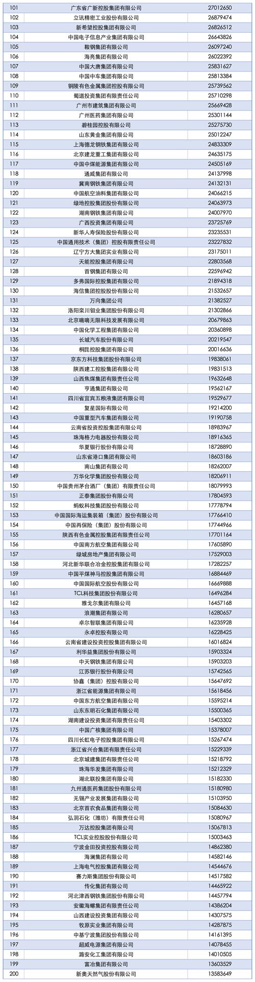 2026广安企业年报办理推荐：盘点广安正规财务公司TOP3与