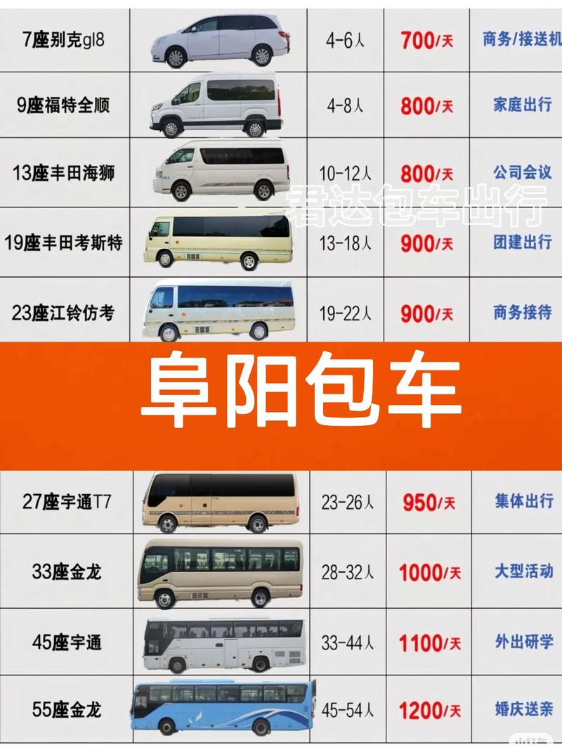 阜阳旅游包车避坑：2026年正规租车公司推荐与价格费用全解析