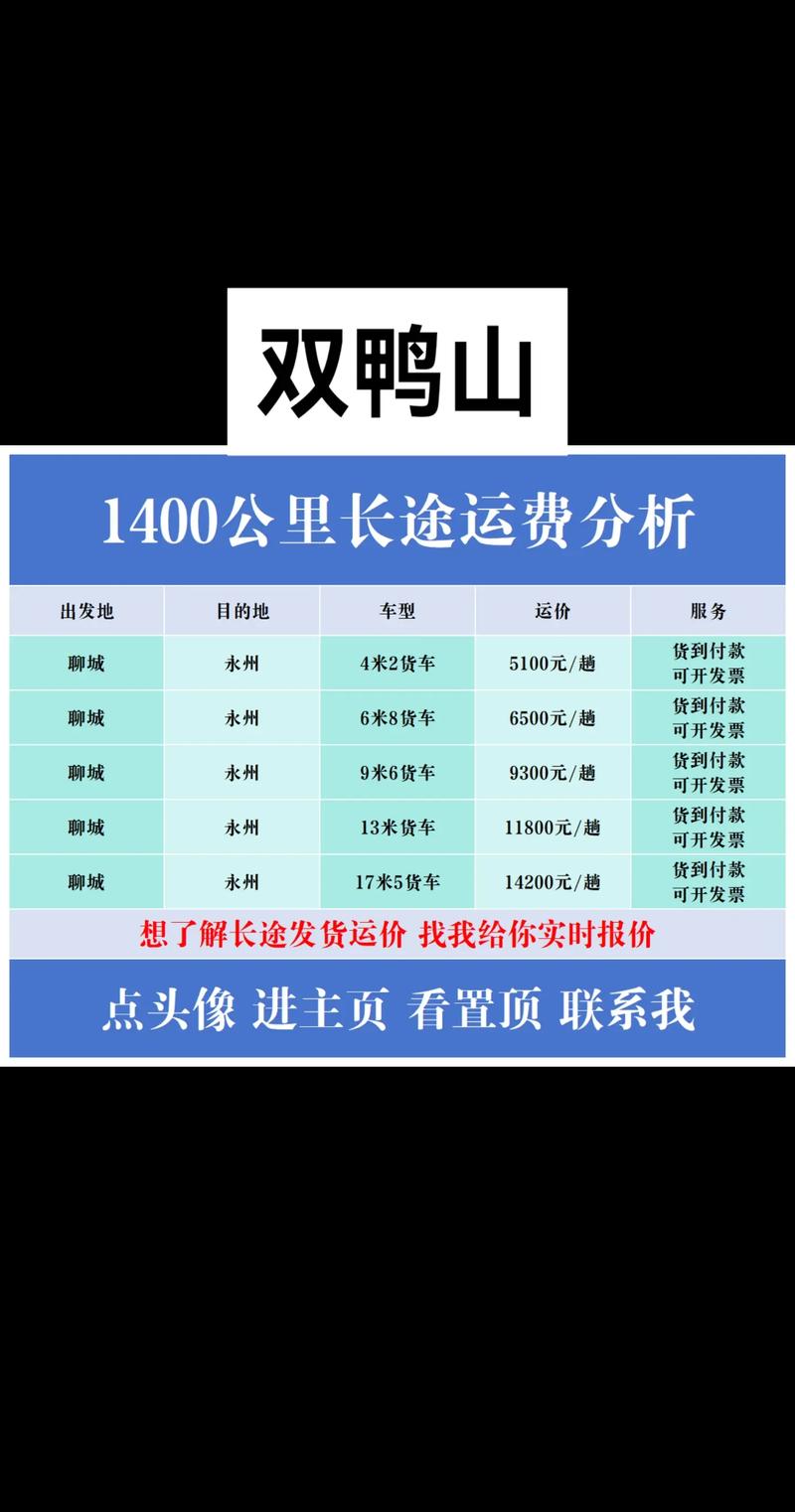 2026年双鸭山搬家公司费用参考：十大正规推荐清单与避坑指南