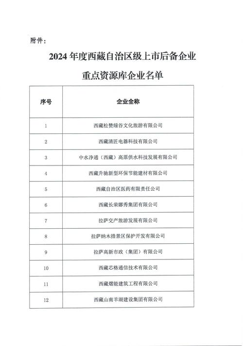 2026年喀什企业官网盘点:TOP5正规建站公司推荐与避坑指