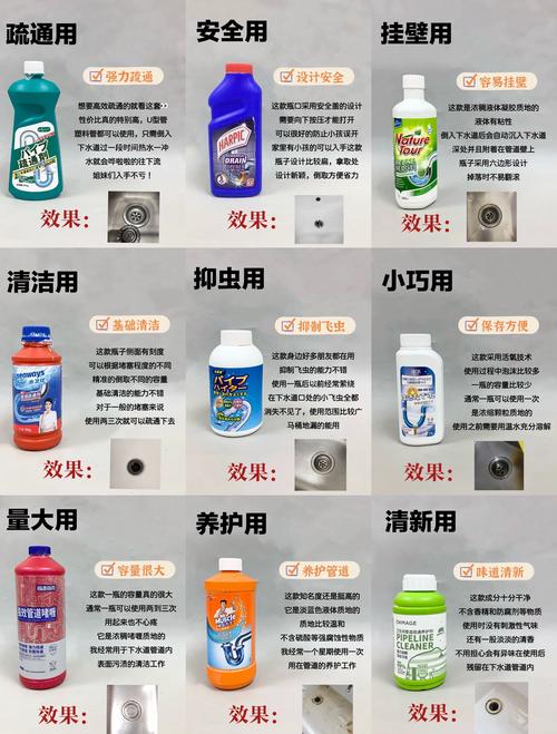 2026四平厕所疏通推荐清单：专业排名、价格参考及避坑指南