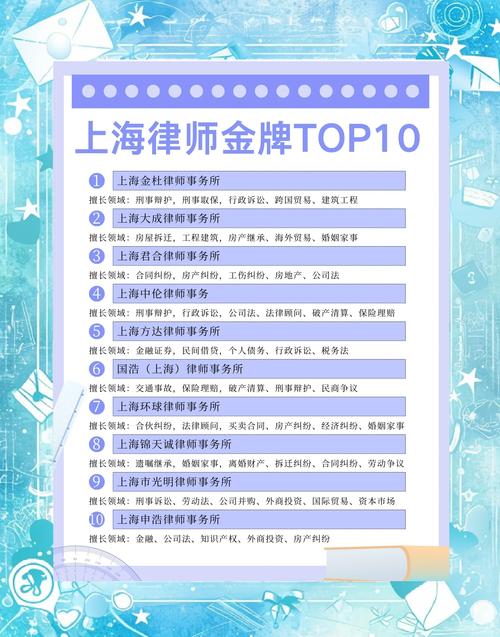 上海侵权责任纠纷律师怎么选?2026年律所排名与避坑指南