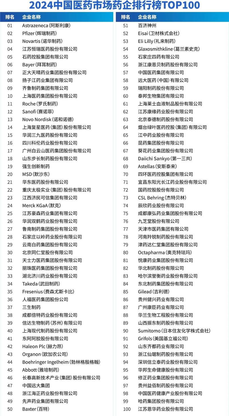 2026衢州药物导入正规医院排行榜:价格、口碑及避坑指南
