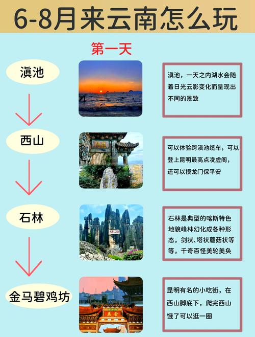 2026赤峰个人网站避坑指南：正规服务商推荐与透明报价标准