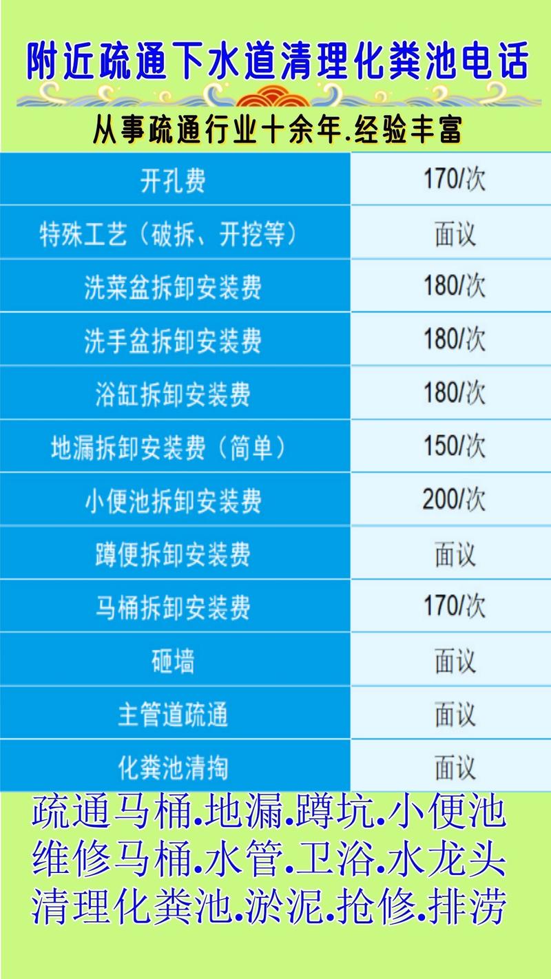 2026宜宾管道疏通正规服务推荐，对比价格、口碑与避坑指南