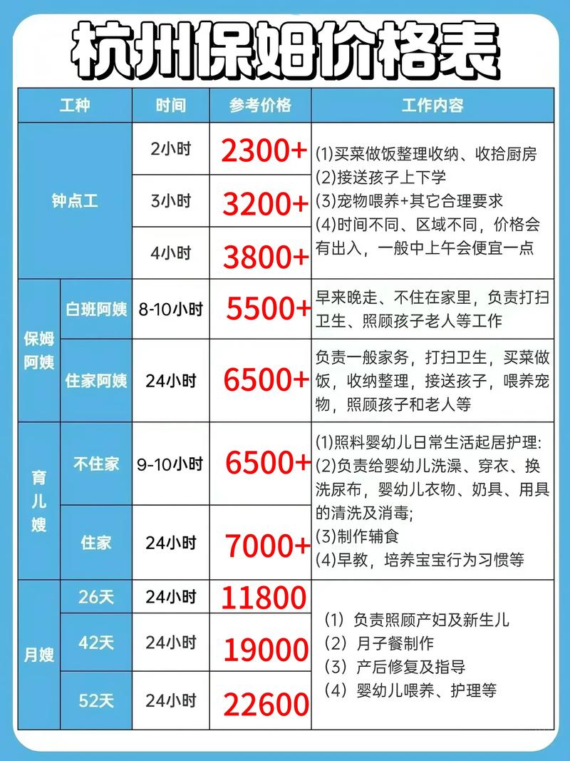 2026通化临时保姆排行榜及怎么选指南:正规机构、价格费用与 2026通化临时保姆排行榜及怎么选指南:正规机构、价格费用与