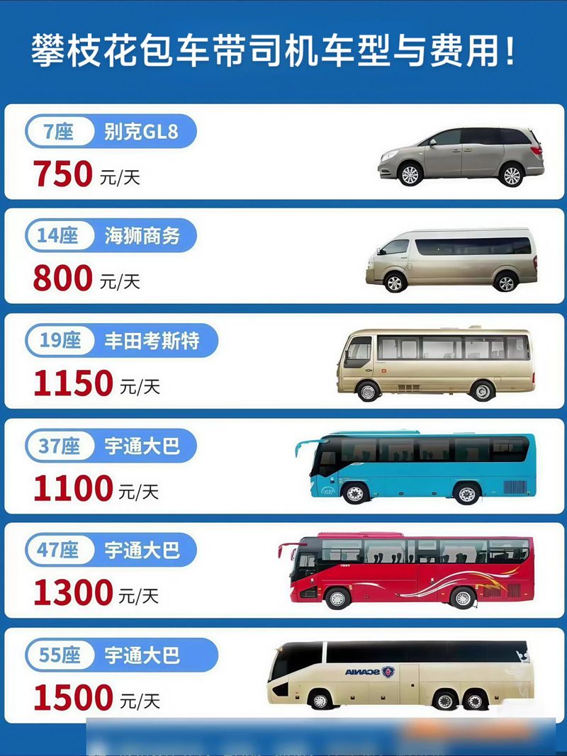 攀枝花旅游包车怎么选？2026年攀枝花正规租车公司TOP5推