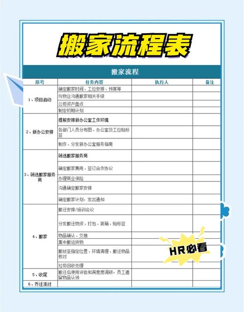 2026年宁德搬家公司行业榜单与推荐:正规服务、口碑前十及避
