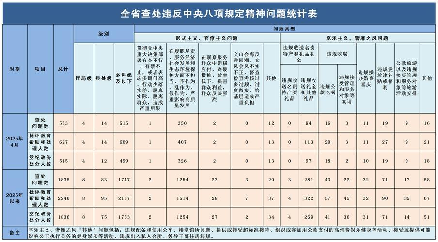 2026吉林个人网站建设推荐：前五名正规服务商排名与避坑指南