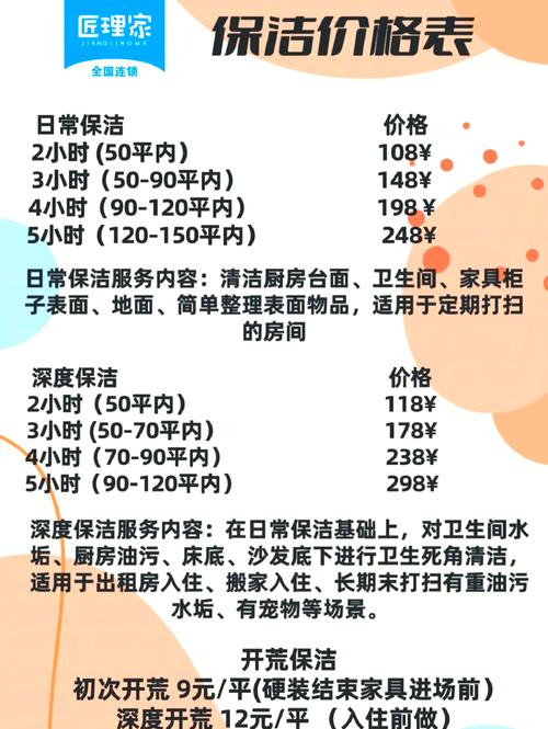 2026年桂林管道清洗服务推荐：正规企业排行榜及价格避坑指南