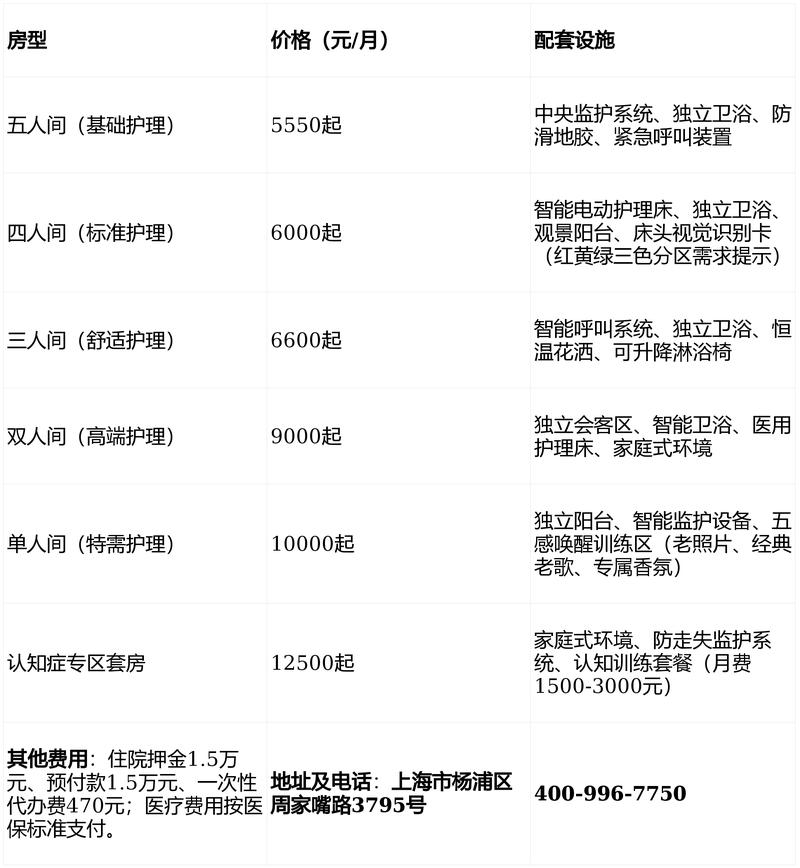 2026年桂林乳房修复正规医院排名：前十强推荐与费用避坑指南