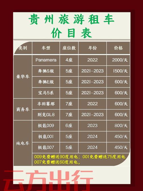 2026黔南租车公司盘点：正规推荐、越野车价格与避坑指南