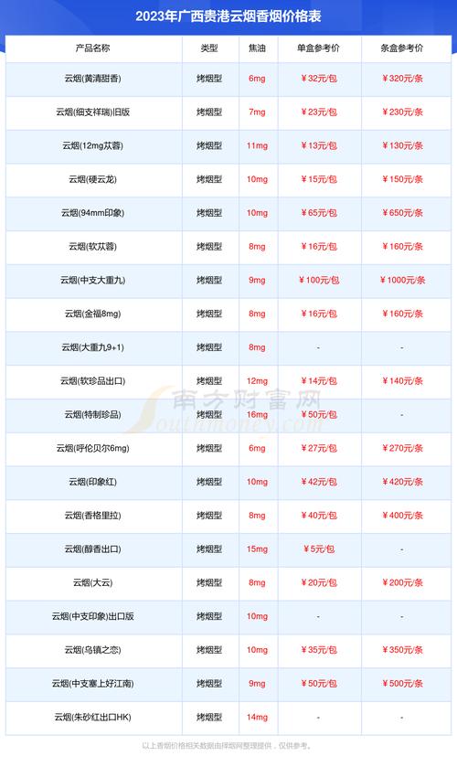 2026塔城濡白天使价格表曝光：塔城正规医美前十强机构推荐与
