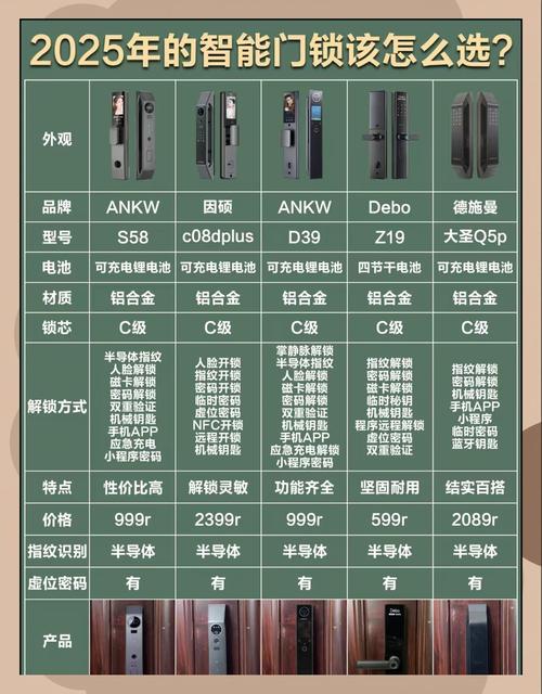 2026南通修锁公司专业推荐:前五强口碑排名与收费避坑指南 2026南通修锁公司专业推荐:前五强口碑排名与收费避坑指南